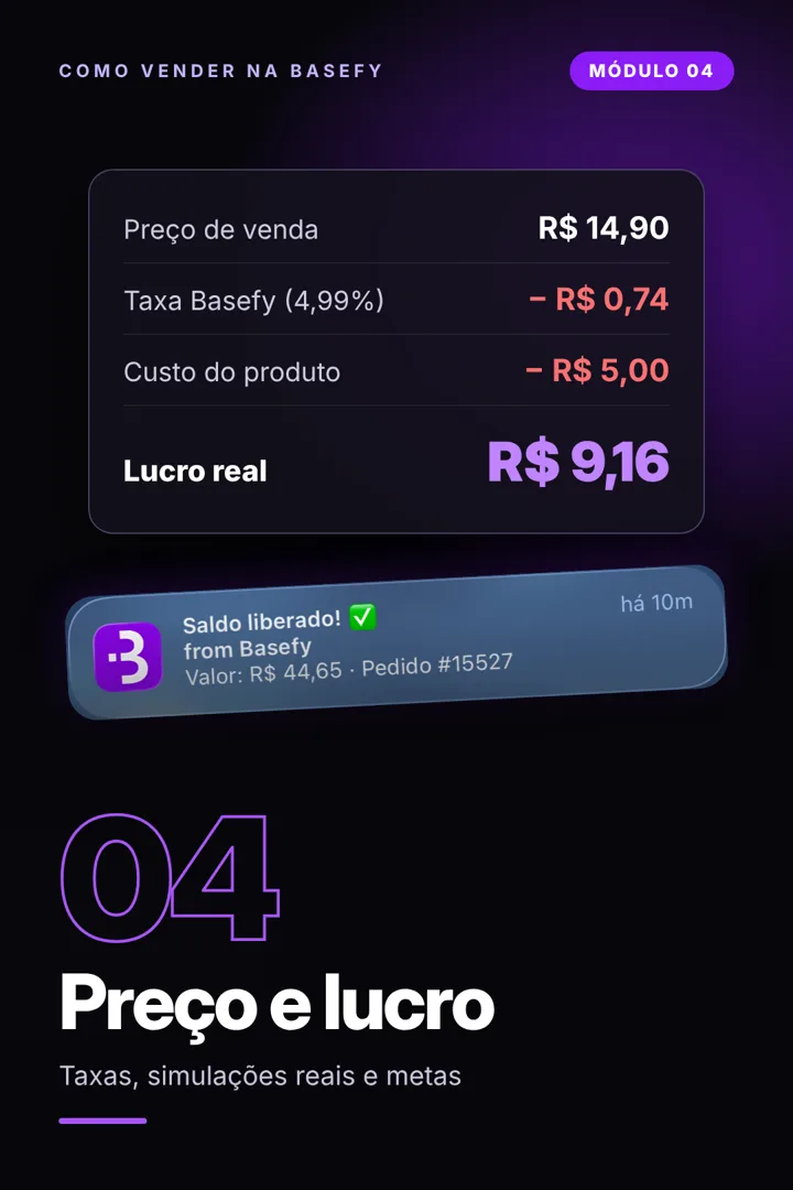 Capa do módulo 04 – Preço e lucro